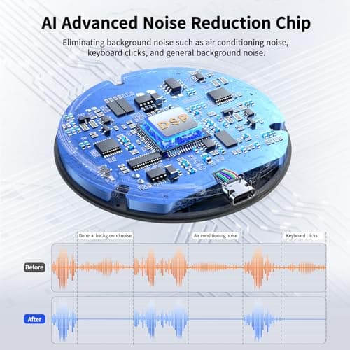 AIRHUG USB Microphone No Speaker,Desktop Computer Mic, Mute Button with LED Indicator,AI Noise Reduction,Plug & Play Omnidirectional Condenser PC Laptop Mics,for Online Calls/Class/Recording Video