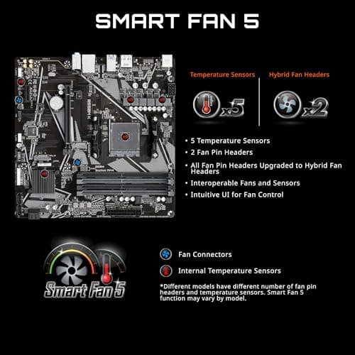 GIGABYTE B550M K Motherboard, Supports AMD AM4 Ryzen 5000 Processors, Micro-ATX, DDR4, Dual M.2, SATA 6Gb/s, Realtek GbE LAN, PCIe 4.0