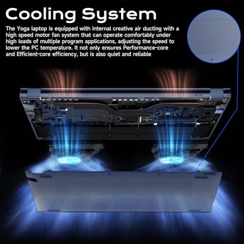 2 in 1 Laptop Convertible 15.6 Inch (16GB RAM, 1TB SSD), i3-1215U 6-Core Processor(Up to 4.4Ghz), FHD IPS Touch Screen Laptop Computer 360° for Students and Business, USB 3.0, Type C