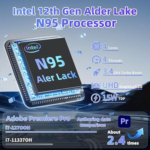 【Win 11 Pro/Office 2019】2-in-1 Convertible Laptop, 14" 2.2K Touchscreen, Detachable Magnetic Keyboard, 12th Gen Alder Lake-N95, 16GB DDR5 RAM, 512GB/1TB SSD, HD Camera, Cooling Fan, Type-C (512G SSD)