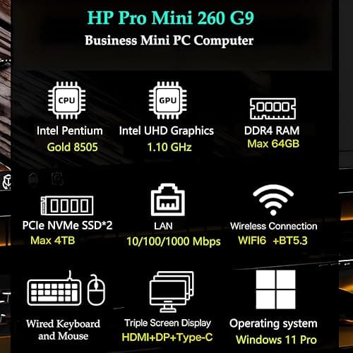 HP Pro Mini 260 G9 MFF Business Desktop Computer, Intel 5-Core Pentium Processor (Beat i3-1215U), 16GB DDR4 RAM, 512GB PCIe SSD, WiFi 6, BT 5.3, RJ45, Type-C, HDMI, DisplayPort, Windows 11 Pro, AZ-XUT