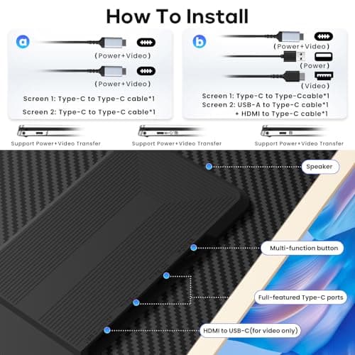 Redalf 15.6" Laptop Screen Extender, 1080P FHD Triple Portable Laptop Monitor Extender,Detachable Screen Travel Monitor for 13"-17.3" Laptops (Mac/Wins/Chrome/Dex)