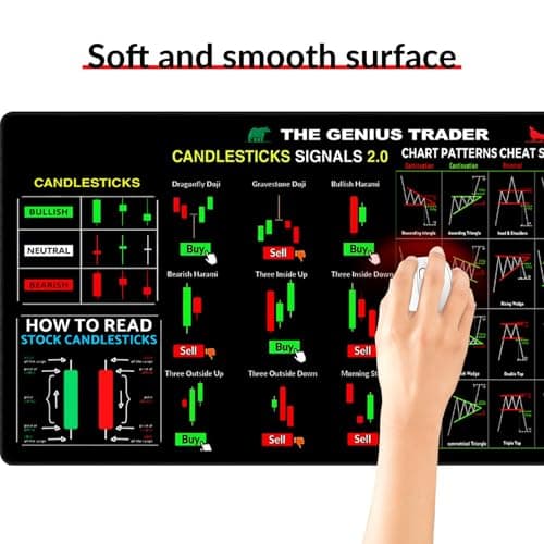 Stock Market Invest Day Trader Trading Mouse Pad Chart Patterns Cheat Sheet,Large Computer Mouse Pad/Desk Mat with Stitched Edges 800x300mm 0320
