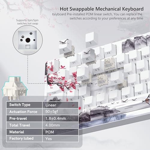 Womier 75% Keyboard with Color Multimedia Screen Wireless Gaming Mechanical Keyboard, Theme 3-Modes Hot Swappable Key Board w/Wrist Rest,SK80 PRO Gasket RGB Custom for Mac/Win,Red Plum
