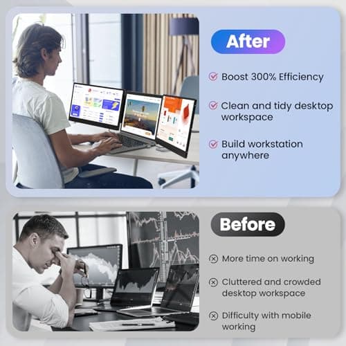 Laptop Screen Extender, 14" FHD 1080P Triple Portable Screen Extender Monitor for 13"-16.5" Laptop with Stand Dual Monitors Built-in Speakers, Laptop Monitor Extender for MacOS/Wins/Chrome/Dex