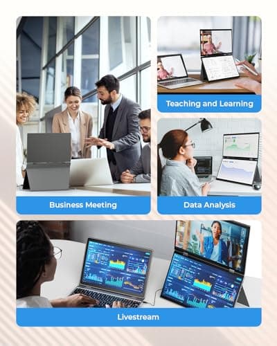 Portable Dual Monitors, 15.6” 2K Dual Screen Monitor for Laptop(Win/Linux), Built-in Protective Cover/Stand, 360°Rotation and USB-C Triple Screen Laptop Monitor Extender, Plug & Play