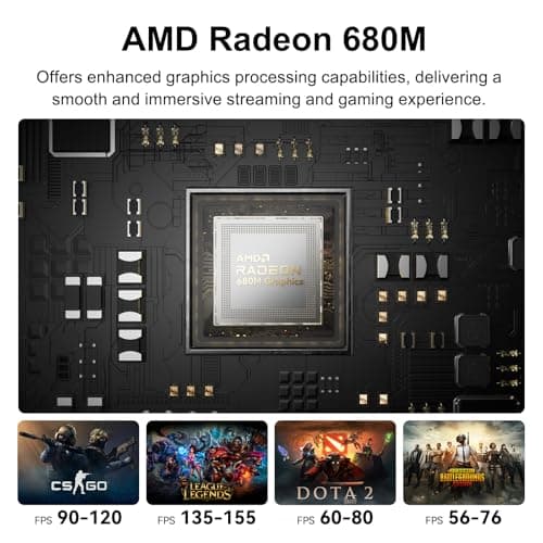 GEEKOM A6 Mini PC, AMD Ryzen 7 6800H(up to 4.7GHz), 32GB DDR5 RAM, 1TB PCIe 4.0 NVMe SSD, Radeon 680M, Compact Aluminium Design Windows 11 Pro Desktop Computer with USB4/8K UHD/Wi-Fi 6E/BT 5.2