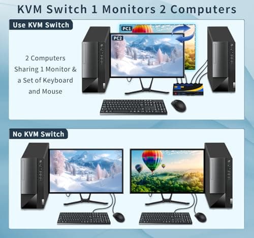 kvm Switch hdmi 8K@60HZ, 4* USB3.0(USB-A*3&USB-C) kvm Switch 1 Monitors 2 Computers,HDMI USB kvm Switches 2 Computers 1 Monitor,USB Switch 2 Computers Mouse Keyboard Switch,with Desktop Controller
