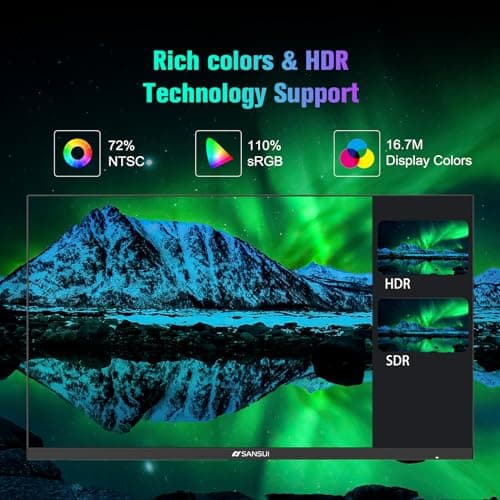 SANSUI Monitor 27 Inch 100Hz USB Type-C Computer Monitor, FHD 1920X1080P,Frameless Eye Care PC Office Monitor with HDMI, Adaptive Sync, HDR, VESA(100x100mm)（ES-27F2C HDMI Cable Included）