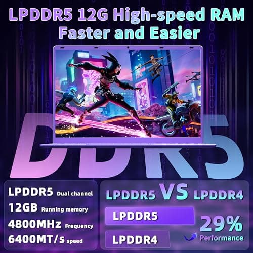 16" Purple Laptop - 12th Gen Intel N95, 12GB LPDDR5 RAM, 1TB NVMe SSD, 2K FHD IPS Display, 7-Color Backlit Keyboard, Fingerprint, Win11 Pro/Office 2019 | Lightweight for Study Work & Play