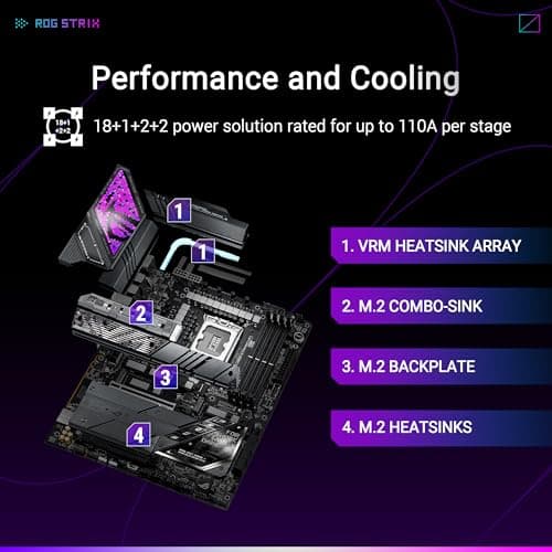 ASUS ROG Strix Z890-E Gaming WiFi Intel® Z890 LGA 1851 ATX Motherboard, Advanced AI PC-Ready, 18+2+1+2 Stages, DDR5, WiFi 7, 7X M.2, Thunderbolt™ 4, USB Type-C®, AI Overclocking, Cooling & Networking
