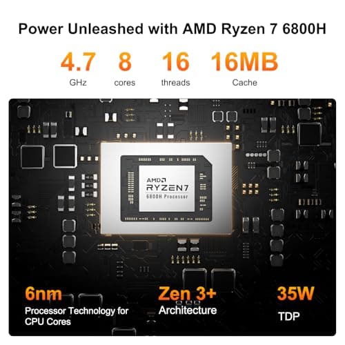 GEEKOM A6 Mini PC, AMD Ryzen 7 6800H(up to 4.7GHz), 32GB DDR5 RAM, 1TB PCIe 4.0 NVMe SSD, Radeon 680M, Compact Aluminium Design Windows 11 Pro Desktop Computer with USB4/8K UHD/Wi-Fi 6E/BT 5.2