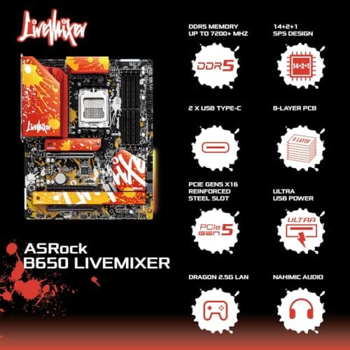 ASRock B650 LIVEMIXER AM5 DDR5 Motherboard