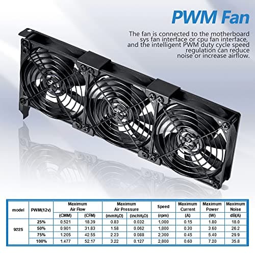 ‌SCCCF Graphics Card Cooler with Dual 90mm & 92mm PWM Fans - PCI Slot Mountable VGA/GPU Cooling System, High Airflow Quiet Cooling