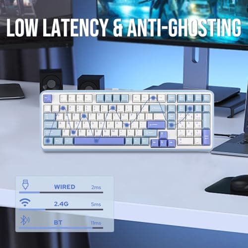 EPOMAKER TH99 Tri-Mode Wireless Mechanical Keyboard with 8000mAh Battery, Hot Swappable Custom RGB Gaming Keyboard with Numpad, Gasket Creamy for PC/Mac/Office (Blue&White)
