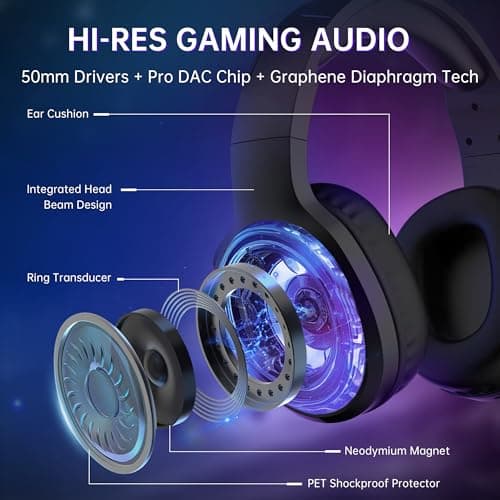 AOC Wireless Gaming Headset for PS5, PS4, Nintendo Switch, PC, Bluetooth 5.4 & 2.4GHz Gaming Headphones with Noise Canceling Mic, RGB, Type-C, 20ms Latency, 45H, 7.1 Virtual Surround- Black