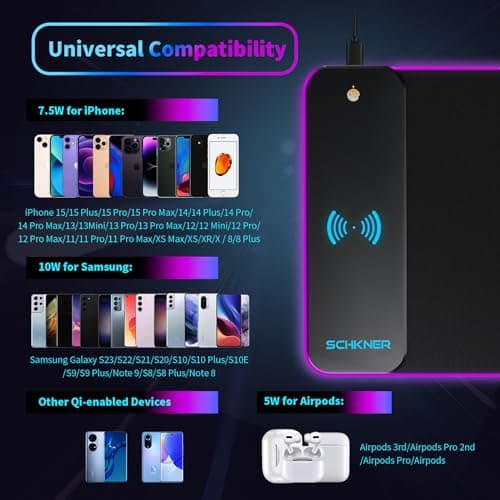 RGB Gaming Mouse Pad with Wireless Charging 15W, Large Desk Mat 800x300x4mm, 10 Light Modes Keyboard Pad with Non-Slip Rubber Base, Waterproof Mousepad for Gaming PC MacBook Laptop