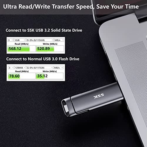 SSK 1TB USB Drive,External SSD Fast 550MB/s 2-in-1 Dual-Drive Type C+ A USB3.2 Gen2 Solid State ThumbDrive SSD-Stick for iPhone 15/PS4/Android Phone/Tablet/Windows/Mac