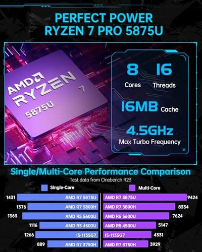 ACEMAGICIAN [Gaming PC Ryzen Mini PC, AMD Ryzen 7 Pro 5875U 16GB DDR4 512GB NVME SSD Mini Desktop Computer,11 Pro Mini PC Gaming[WiFi6/BT5.2] [4K UHD/RGB Lights/3 Adjustable Mode]