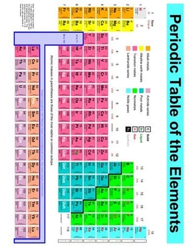 BookFactory Student Chemistry Carbonless Lab Notebook (Scientific Ruled Format) 75 Sets of 8.5'' X 11'' Pages - 150 Sheets Total - Duplicator [Wire-O Bound] (LAB-075-WTR-CHEM-D)