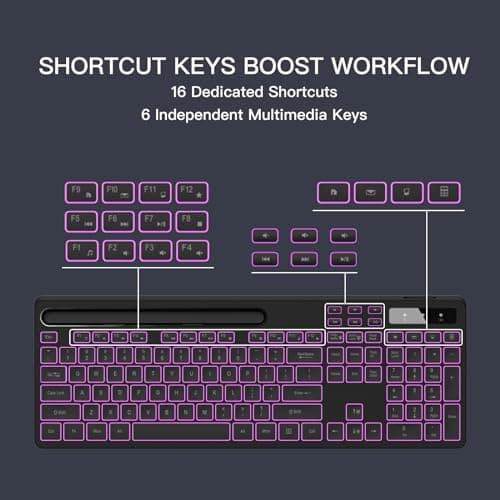 Wireless Keyboard with 7-Color RGB Backlit, Full-Size Computer Keyboard with Phone Tablet Holder, 2.4G Rechargeable Gaming Keyboard with Light Up Keys, Compatible with Mac, Windows (Black)