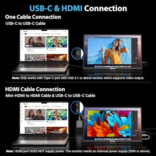 HotYeah Portable Monitor 4K, 15.6'' 3840x2160 UHD USB-C HDMI Laptop Monitor, 100% Adobe RGB HDR FreeSync External Computer Display, Travel 2nd Screen with Speakers & Smart Cover & VESA
