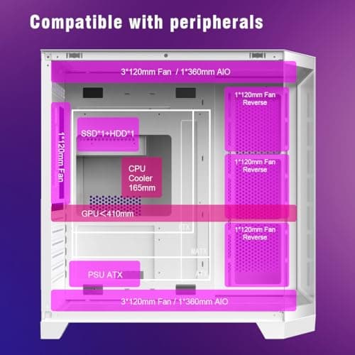 RUIX OV303 ATX Mid-Tower PC Case, Pre-Installed 4 x 120mm Prism ARGB PWM Fans, USB 3.0 & Type-C Ports, High-Airflow Gaming Computer Case - White
