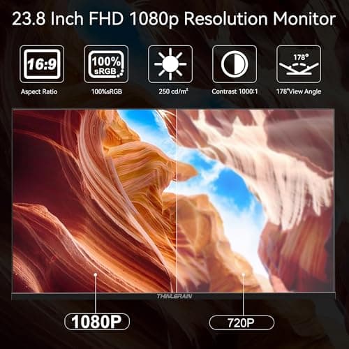 23.8 inch Computer Monitor 1920x1080 Vertical PC Monitor with HDMI VGA AV BNC USB Ports, Multi-Function Stand, VESA, Display Frameless Build-in Speakers for Office Home