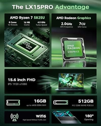 Gaming Laptop,AMD Ryzen 7 5825U Processor(8C/16T,Up to 4.5Hz),16GB DDR4 512GB M.2 2280 NVMe SSD High Performance Gaming Laptopr for Business, Officeand Light Gaming