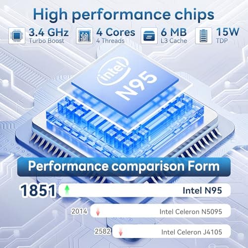 jumper Laptop Computer 16 Inch, Office 365, Laptops with 16GB RAM, 1152GB Storage, FHD IPS 1920x1200 Display, 12th N95 CPU(Up to 3.4GHz), 38WH Battery, 2 Speakers, Mini HDMI, 16:10.