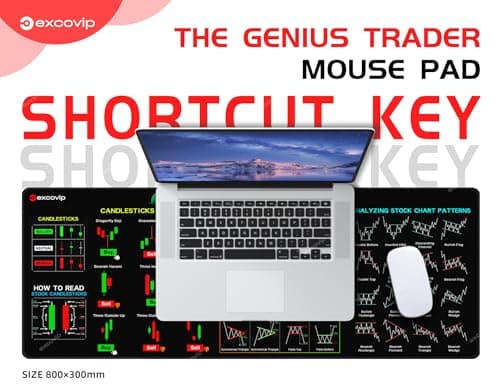 Mouse Pad for Stock Market with Invest Day Trading Chart Patterns,Large Computer Mouse Mat with Stitched Edges 31.4x11.7 inch 0320