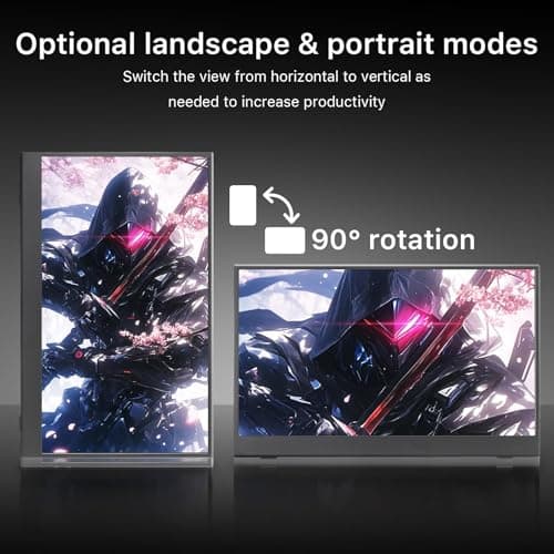 15.6 inch Portable Monitor,1080P USB-C HDMI,Portable Monitor for Laptop, HDR Plug&Play,PC,Mac,Phone,PS,Xbox,Swich,IPS Ultra-Thin Zero Frame, Metal Case