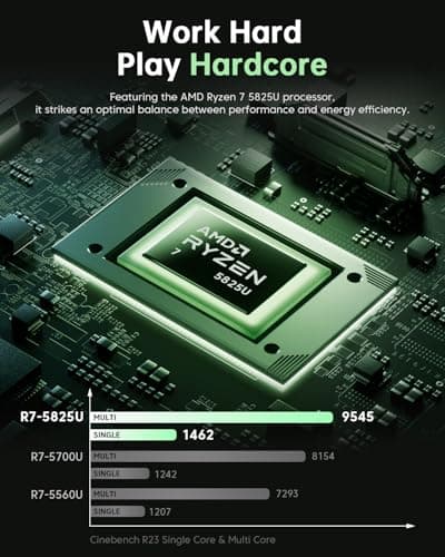 Gaming Laptop,AMD Ryzen 7 5825U Processor(8C/16T,Up to 4.5Hz),16GB DDR4 512GB M.2 2280 NVMe SSD High Performance Gaming Laptopr for Business, Officeand Light Gaming