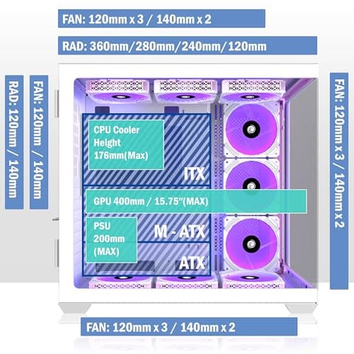 ANSAITE PC CASE ATX 9 PWM ARGB Fans Pre-Installed, Mid-Tower Gaming PC Case, Panoramic Tempered Glass White Computer Case with Type-C,360mm Radiator Support,W9