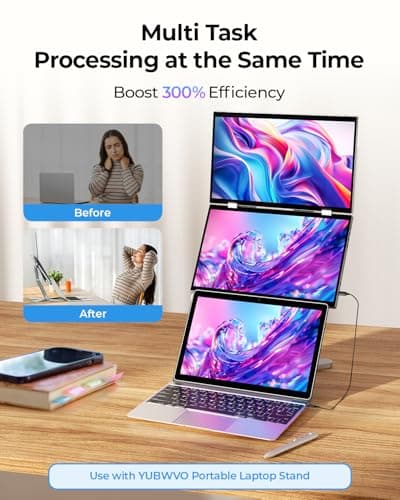 Portable Dual Monitors, 15.6” 2K Dual Screen Monitor for Laptop(Win/Linux), Built-in Protective Cover/Stand, 360°Rotation and USB-C Triple Screen Laptop Monitor Extender, Plug & Play
