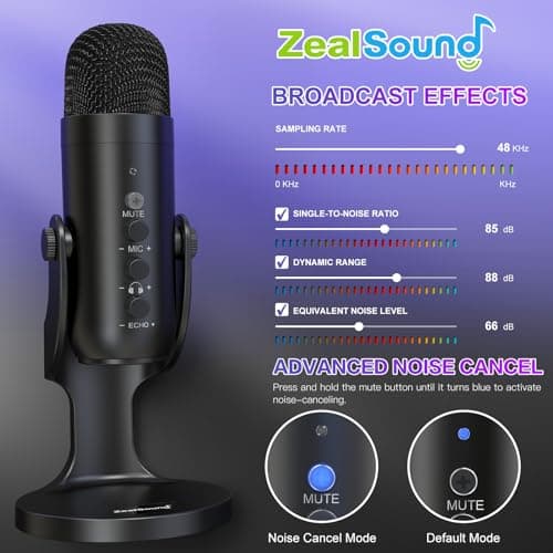 ZealSound USB Microphone,Condenser Computer PC Mic,Plug&Play Gaming Microphones for PS 4&5.Headphone Output&Volume Control,Mic Gain Control,Mute Button Vocal,YouTube Podcast on Mac&Windows(Black)