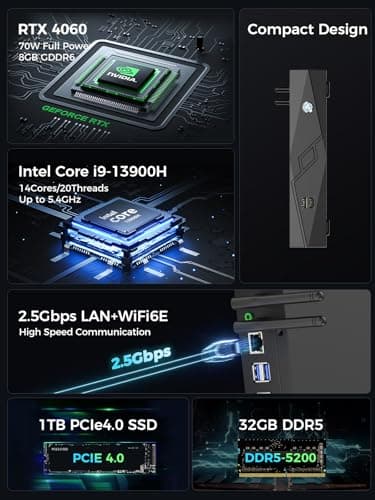 T2-Pro Mini Gaming PC Core i9-13900HK/RTX4060 8G GDDR6,Gaming Computer 32GB RAM DDR5-5200,1TB PCIe4.0 SSD,Adjustable RGB Light,WiFi6E/BT5.3/2.5G LAN/USB-C 4K@60Hz Win11 Pro Mini Desktop PC