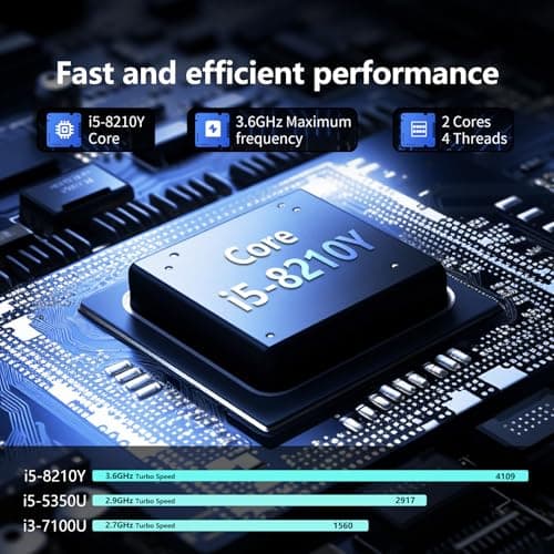 Gaming Laptop i5, 15.6 inch Laptops, Laptop Computer Up to 3.60GHZ, Traditional Laptops Computers for 24GB RAM 512GB SSD, Business Lap top Full HD 1920X1200 Display 180 Angle Opening WIFI 5 Win 11 Pro