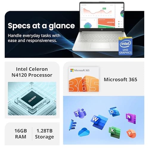 HP Flagship 14" Laptop with 1 Year Office 365 | 16GB RAM | 1.28TB Storage(128GB EMMC & 160GB Docking Station & 1TB Cloud Storage) | Intel 4-Core Processor | Webcam| Silver | Windows 11