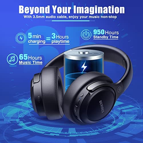 BERIBES Bluetooth Headphones Over Ear, 65H Playtime and 6 EQ Music Modes Wireless Headphones with Microphone, HiFi Stereo Foldable Lightweight Headsets, Deep Bass for Home Office Cellphone PC Ect.