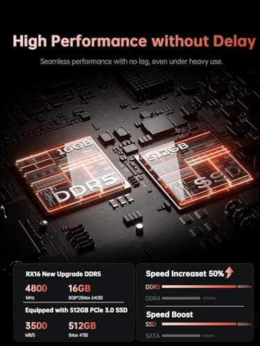 ACEMAGIC 2025 Gaming Laptop, Laptop Computer with AMD Ryzen 7 6800H (8C/16T, Up to 4.7GHz), 16GB DDR5 512GB NVMe SSD Windows 11 Laptop, 16-inch FHD Display, WiFi 6,Backlit KB
