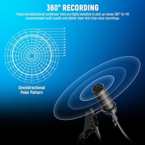 NEEWER 2 Pack Lavalier Lapel Microphone Compatible with DJI Wireless Mic Transmitters Rode Wireless GO II 2, Omnidirectional Condenser Wired Clip On Lav Mics for Stage YouTube Live Streaming, CM5
