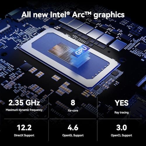 GEEKOM GT1 Mega AI Mini PC,14th Intel Ultra U9-185H (Up to 5.1 GHz), 32GB DDR5 2TB M.2 NVMe PCIe Gen4 SSD, Mini Desktop Computers Windows 11 Pro, WiFi 7/BT 5.4/Dual 2.5G LAN/USB4.0/8K/3 Years Warranty