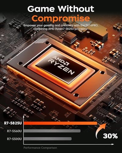 2025 Gaming Laptop, 16.0inch Laptop Computer with AMD Ryzen 7 5825U(8C/16T, Up to 4.5GHz), 16GB RAM 512GB NVMe SSD Windows 11 Laptop, Radeon RX Vega 8 Graphics,WiFi 6, Backlit KB