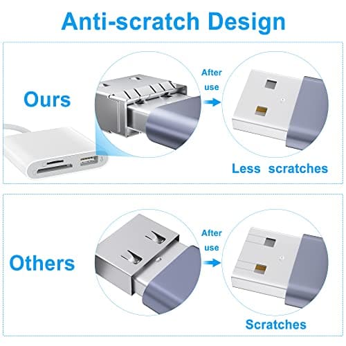 SD Card Reader for iPhone, Memory Card Reader with USB Camera Adapter Plug and Play Trail Game Camera Viewer Supports SD and TF Card MicroSD Card Adapter for iPad No App Required