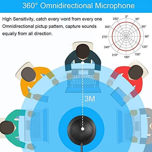 Conference USB Microphone, Computer Desktop Mic with LED Indicator, Plug & Play Omnidirectional Condenser PC Laptop Mics for Online Meeting, Class, Skype, Recording, Zoom, (No Speakers Included)