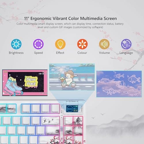 Womier 75% Keyboard with Color Multimedia Screen Wireless Gaming Mechanical Keyboard, Theme 3-Modes Hot Swappable Key Board w/Wrist Rest,SK80 PRO Gasket RGB Custom for Mac/Win,Red Plum