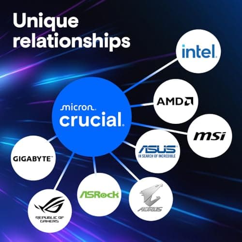 Crucial Pro 64GB DDR5 RAM Kit (2x32GB), 5600MHz (or 5200MHz or 4800MHz) Desktop Memory UDIMM 288-pin, Compatible with 13th Gen Intel Core and AMD Ryzen 7000 - CP2K32G56C46U5