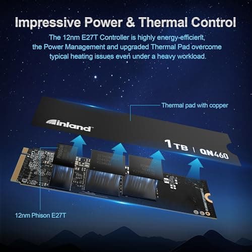 INLAND QN460 SSD 1TB Gen4 NVMe M.2 Internal Gaming Solid State Drive, Up to 6,000MB/s, Storage and Memory for Laptop & PC Desktop