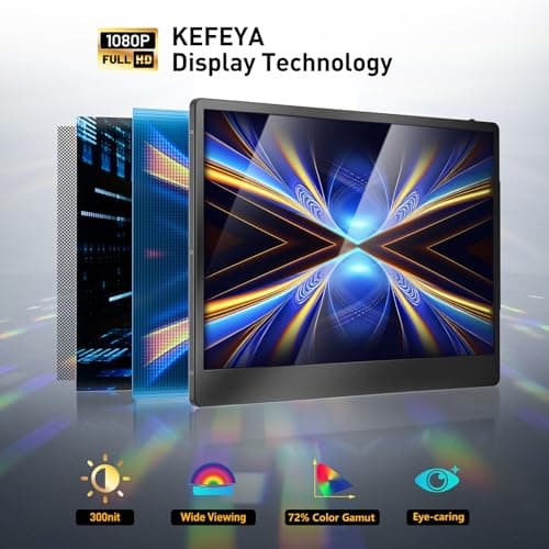 Laptop Screen Extender, 14.2" Portable Triple Monitor for Laptop with Full HD IPS Display, Laptop Extended Monitor Compatible with Mac, Windows, Chrome, Fits 13-17 Inch Laptops